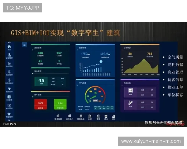 数字化运营平台在体系建设期强化数据治理 辅助制播决策更具预见性